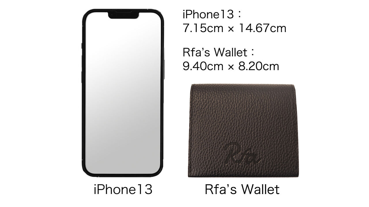 Rfa’s Mini Wallet with Functionality and Stylish Design,, large image number 7