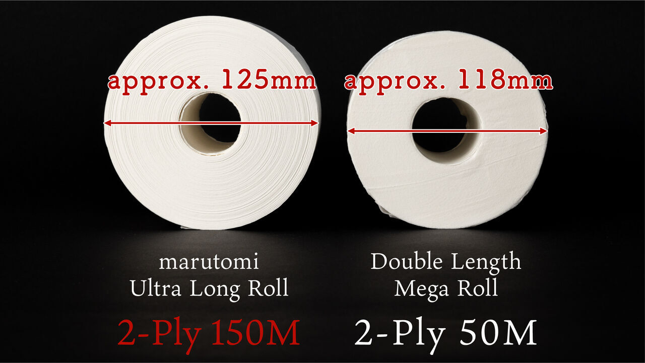 6x Longer Coreless Double-Layered Toilet Paper,, large image number 13