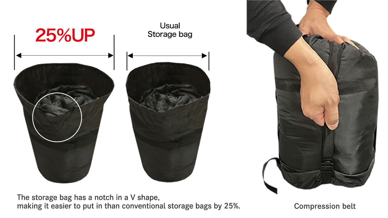 Rectangular/Mummy-type Hybrid Sleeping Bag That Withstands Extreme Cold,, large image number 13