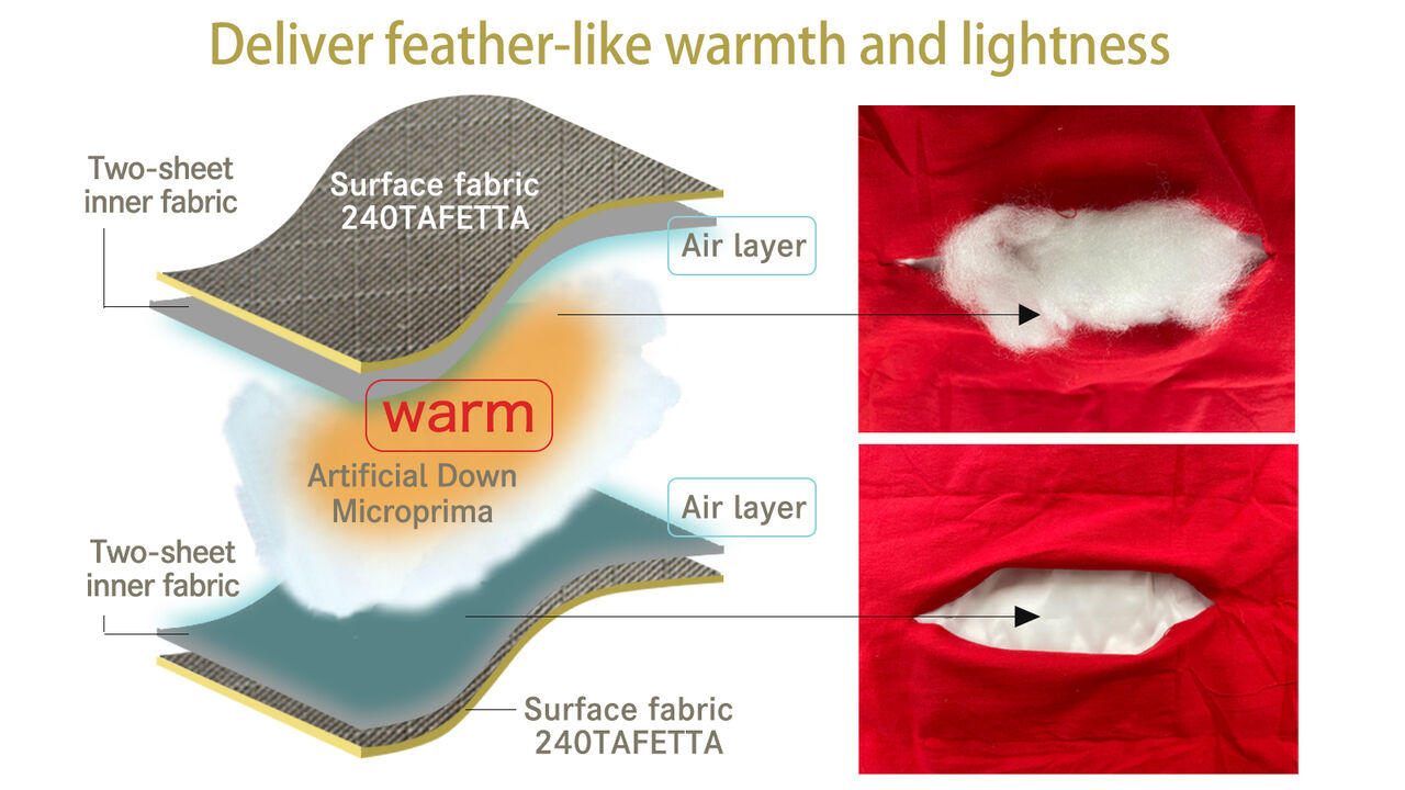 Rectangular/Mummy-type Hybrid Sleeping Bag That Withstands Extreme Cold,, large image number 5